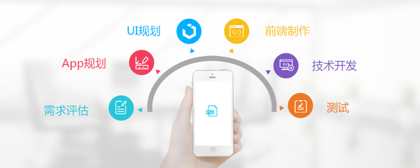 長沙軟件開發行業概覽與發展趨勢