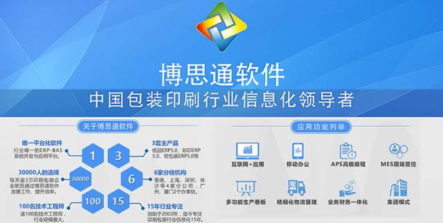 ERP系統(tǒng)品牌風(fēng)云榜 ERP實(shí)施失敗，問題居然出在紙箱廠身上？